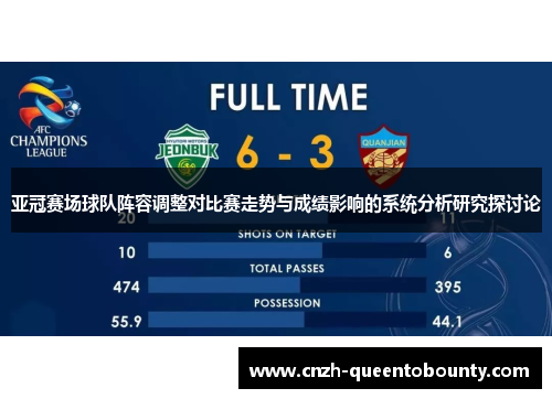 亚冠赛场球队阵容调整对比赛走势与成绩影响的系统分析研究探讨论