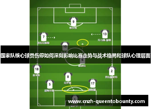 国家队核心球员伤停如何深刻影响比赛走势与战术格局和球队心理层面