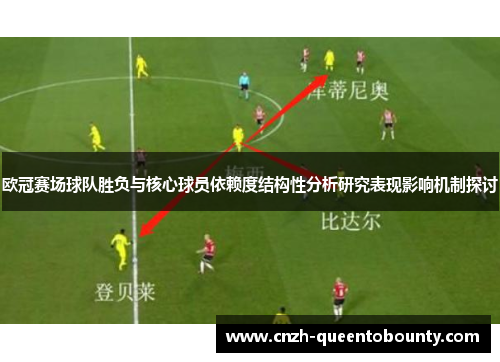 欧冠赛场球队胜负与核心球员依赖度结构性分析研究表现影响机制探讨