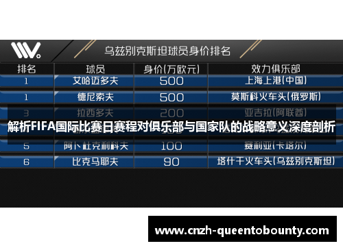 解析FIFA国际比赛日赛程对俱乐部与国家队的战略意义深度剖析