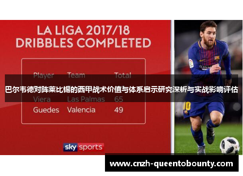 巴尔韦德对阵莱比锡的西甲战术价值与体系启示研究深析与实战影响评估