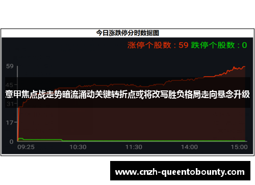 意甲焦点战走势暗流涌动关键转折点或将改写胜负格局走向悬念升级