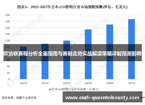 欧协联赛程分析全面指南与赛制走势实战解读策略详解预测前瞻 欧协联赛程分析全面指南与赛制走势实战解读策略详解预测前瞻