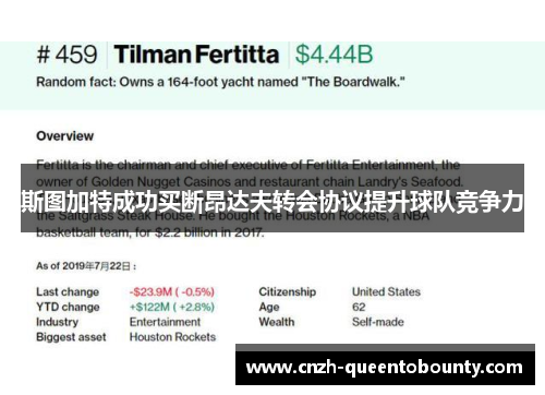 斯图加特成功买断昂达夫转会协议提升球队竞争力