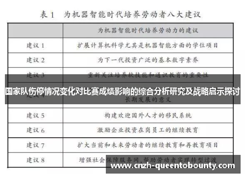 国家队伤停情况变化对比赛成绩影响的综合分析研究及战略启示探讨