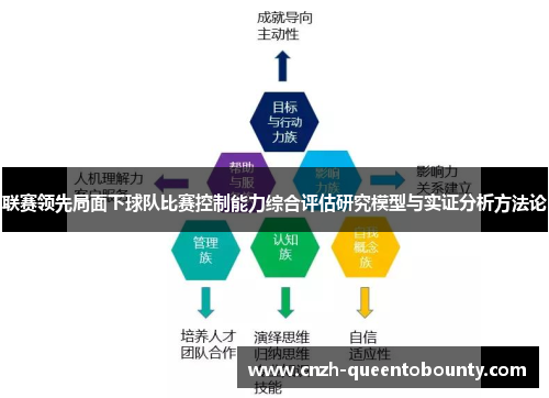 联赛领先局面下球队比赛控制能力综合评估研究模型与实证分析方法论