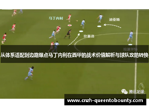 从体系适配到边路爆点马丁内利在西甲的战术价值解析与球队攻防转换 从体系适配到边路爆点马丁内利在西甲的战术价值解析与球队攻防转换