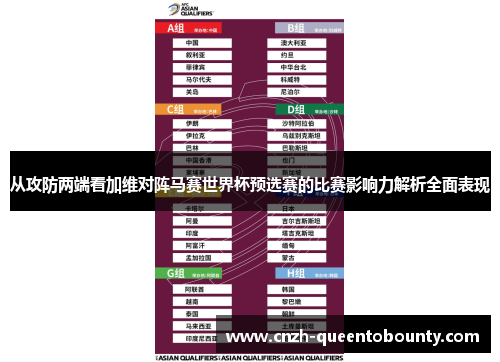 从攻防两端看加维对阵马赛世界杯预选赛的比赛影响力解析全面表现 从攻防两端看加维对阵马赛世界杯预选赛的比赛影响力解析全面表现