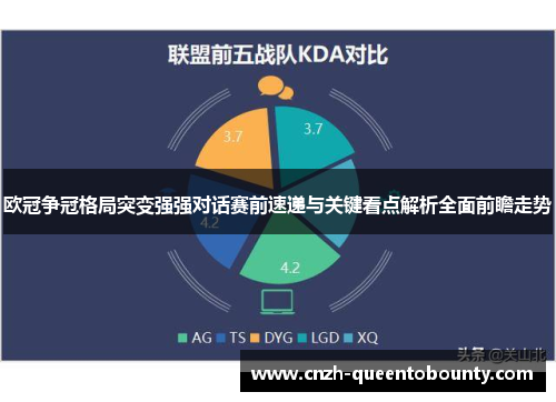 欧冠争冠格局突变强强对话赛前速递与关键看点解析全面前瞻走势 欧冠争冠格局突变强强对话赛前速递与关键看点解析全面前瞻走势