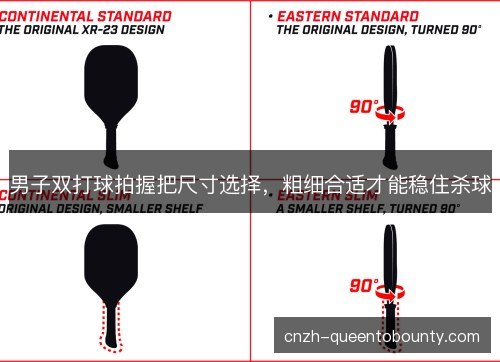 男子双打球拍握把尺寸选择，粗细合适才能稳住杀球