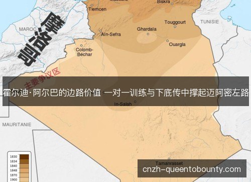 霍尔迪·阿尔巴的边路价值 一对一训练与下底传中撑起迈阿密左路